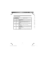 Preview for 44 page of EINHELL TC-CD 12 Li Operating Instructions Manual