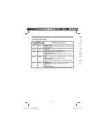 Preview for 54 page of EINHELL TC-CD 12 Li Operating Instructions Manual