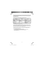 Preview for 56 page of EINHELL TC-CD 12 Li Operating Instructions Manual