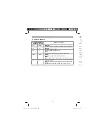 Preview for 64 page of EINHELL TC-CD 12 Li Operating Instructions Manual