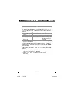 Preview for 76 page of EINHELL TC-CD 12 Li Operating Instructions Manual