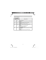 Preview for 85 page of EINHELL TC-CD 12 Li Operating Instructions Manual