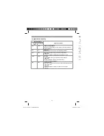 Preview for 96 page of EINHELL TC-CD 12 Li Operating Instructions Manual