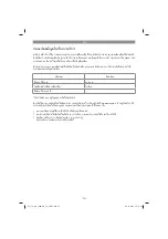 Preview for 22 page of EINHELL TC-CS 1400 Original Operating Instructions