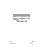 Preview for 14 page of EINHELL TC-CS 860 Kit Original Operating Instructions