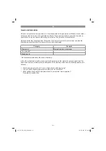 Preview for 21 page of EINHELL TC-EW 150 Original Operating Instructions