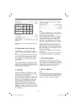 Preview for 50 page of EINHELL TC-EW 150 Original Operating Instructions