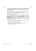 Preview for 53 page of EINHELL TC-EW 150 Original Operating Instructions