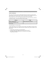 Preview for 62 page of EINHELL TC-EW 150 Original Operating Instructions