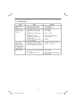 Preview for 29 page of EINHELL TC-GW 150 Original Operating Instructions