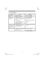 Preview for 79 page of EINHELL TC-GW 150 Original Operating Instructions