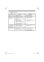 Preview for 92 page of EINHELL TC-GW 150 Original Operating Instructions