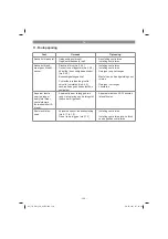 Preview for 117 page of EINHELL TC-GW 150 Original Operating Instructions