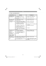 Preview for 156 page of EINHELL TC-GW 150 Original Operating Instructions