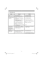 Preview for 18 page of EINHELL TC-GW 190 D Original Operating Instructions