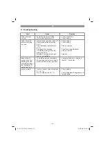 Preview for 32 page of EINHELL TC-GW 190 D Original Operating Instructions