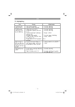 Preview for 70 page of EINHELL TC-GW 190 D Original Operating Instructions