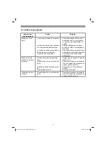 Предварительный просмотр 11 страницы EINHELL TC-HP 1334 Original Operating Instructions