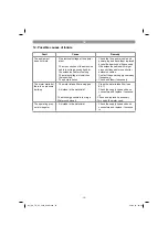 Предварительный просмотр 19 страницы EINHELL TC-HP 1334 Original Operating Instructions