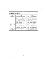 Предварительный просмотр 30 страницы EINHELL TC-HP 1435 Original Operating Instructions