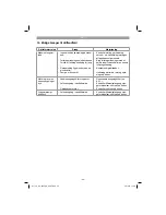 Предварительный просмотр 52 страницы EINHELL TC-HP 2042 PC Original Operating Instructions