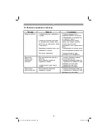 Предварительный просмотр 153 страницы EINHELL TC-HP 2042 PC Original Operating Instructions