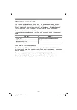 Preview for 33 page of EINHELL TC-ID 1000 E Original Operating Instructions