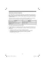 Preview for 43 page of EINHELL TC-ID 1000 E Original Operating Instructions