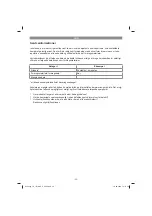 Preview for 53 page of EINHELL TC-ID 1000 E Original Operating Instructions