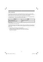 Preview for 73 page of EINHELL TC-ID 1000 E Original Operating Instructions