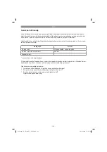 Preview for 134 page of EINHELL TC-ID 1000 E Original Operating Instructions