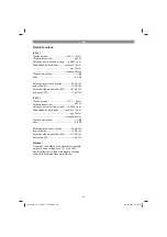 Preview for 30 page of EINHELL TC-ID 650 E Original Operating Instructions