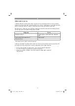 Preview for 70 page of EINHELL TC-JS 60/1 Original Operating Instructions