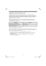 Preview for 101 page of EINHELL TC-MC 355 Operating Instructions Manual