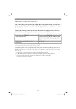 Preview for 42 page of EINHELL TC-MG 18 Li Original Operating Instructions