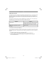 Preview for 115 page of EINHELL TC-MG 18 Li Original Operating Instructions