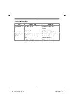 Preview for 10 page of EINHELL TC-PG 1000 Operating Instructions Manual