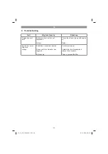 Preview for 20 page of EINHELL TC-PG 1000 Operating Instructions Manual