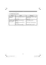 Preview for 92 page of EINHELL TC-PG 1000 Operating Instructions Manual