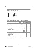 Предварительный просмотр 25 страницы EINHELL TC-PG 5500 Original Operating Instructions