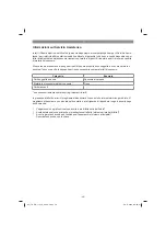 Preview for 48 page of EINHELL TC-RO 1155 E Original Operating Instructions