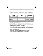 Preview for 18 page of EINHELL TC-SB 200 Original Operating Instructions