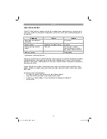 Preview for 87 page of EINHELL TC-SB 200 Original Operating Instructions