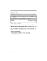 Preview for 109 page of EINHELL TC-SB 200 Original Operating Instructions