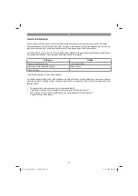 Preview for 93 page of EINHELL TC-SM 2531/1 U Original Operating Instructions