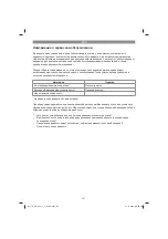 Preview for 157 page of EINHELL TC-SM 2531/1 U Original Operating Instructions