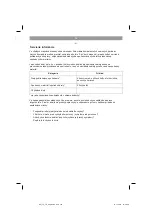 Preview for 107 page of EINHELL TC-TS 200 Original Operating Instructions