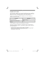 Preview for 192 page of EINHELL TC-TS 2025/1 eco Original Operating Instructions