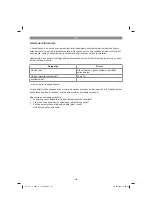 Preview for 159 page of EINHELL TC-TS 2025/2 U Original Operating Instructions