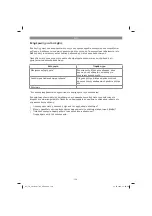 Предварительный просмотр 158 страницы EINHELL TC-VC 18/20 Li S Series Original Operating Instructions